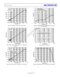 ADGS1409BCPZ-RL7 Datasheet Page 17