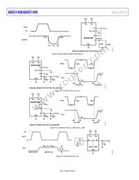 ADGS1409BCPZ-RL7 Datasheet Page 20