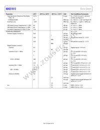 ADGS1612BCPZ-RL7 Datasheet Page 6