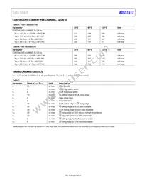 ADGS1612BCPZ-RL7 Datasheet Page 11