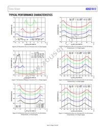 ADGS1612BCPZ-RL7 Datasheet Page 15