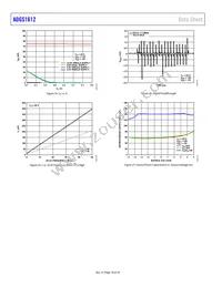 ADGS1612BCPZ-RL7 Datasheet Page 18