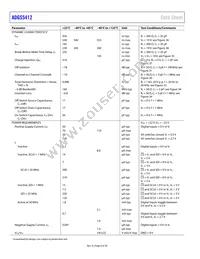 ADGS5412BCPZ Datasheet Page 6