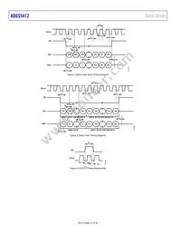 ADGS5412BCPZ Datasheet Page 12