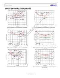 ADGS5412BCPZ Datasheet Page 15