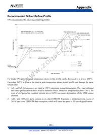 ADH025-00E Datasheet Page 4