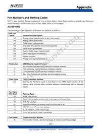 ADH025-00E Datasheet Page 7