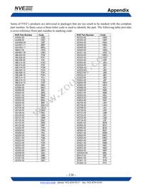 ADH025-00E Datasheet Page 8