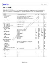 ADHV4702-1BCPZ-R7 Datasheet Page 4