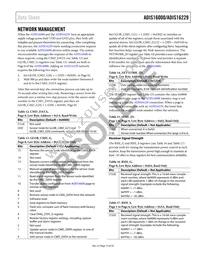 ADIS16000AMLZ Datasheet Page 15