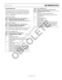 ADIS16000AMLZ Datasheet Page 17