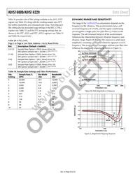 ADIS16000AMLZ Datasheet Page 20