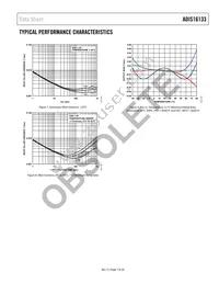 ADIS16133BMLZ Datasheet Page 7