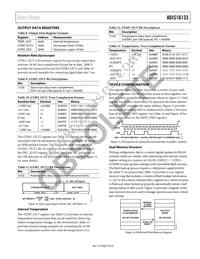 ADIS16133BMLZ Datasheet Page 9