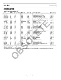 ADIS16133BMLZ Datasheet Page 10