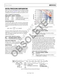 ADIS16133BMLZ Datasheet Page 11