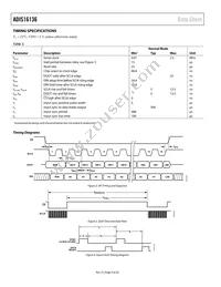 ADIS16136AMLZ Datasheet Page 4