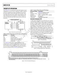 ADIS16136AMLZ Datasheet Page 8