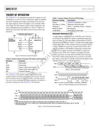 ADIS16137BMLZ Datasheet Page 8