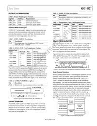 ADIS16137BMLZ Datasheet Page 9