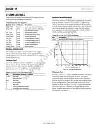 ADIS16137BMLZ Datasheet Page 14