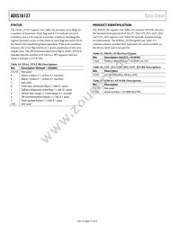 ADIS16137BMLZ Datasheet Page 16