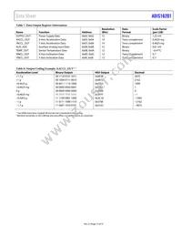 ADIS16201CCCZ Datasheet Page 15