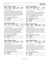 ADIS16201CCCZ Datasheet Page 19