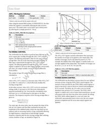 ADIS16201CCCZ Datasheet Page 23