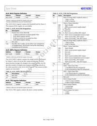 ADIS16203CCCZ Datasheet Page 17