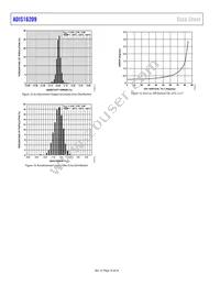 ADIS16209CCCZ Datasheet Page 10