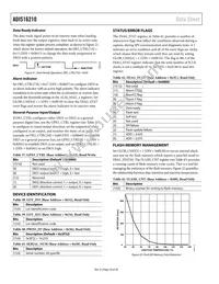 ADIS16210CMLZ Datasheet Page 16