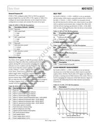 ADIS16223CMLZ Datasheet Page 15