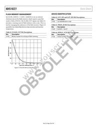 ADIS16227CMLZ Datasheet Page 20