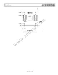 ADIS16260BCCZ Datasheet Page 19