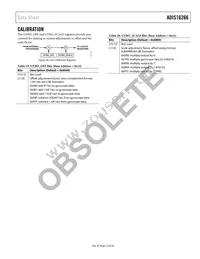 ADIS16266BCCZ Datasheet Page 15