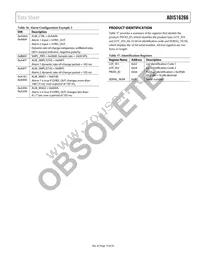 ADIS16266BCCZ Datasheet Page 19