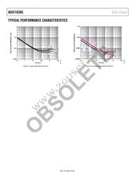 ADIS16305AMLZ Datasheet Page 8