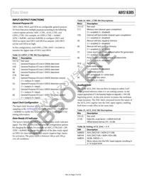 ADIS16305AMLZ Datasheet Page 15