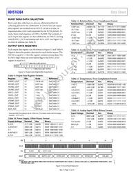 ADIS16364BMLZ Datasheet Page 12