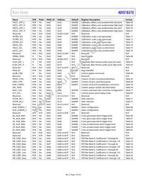 ADIS16375AMLZ Datasheet Page 13