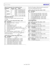 ADIS16375AMLZ Datasheet Page 17