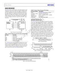 ADIS16448BMLZ-P Datasheet Page 11