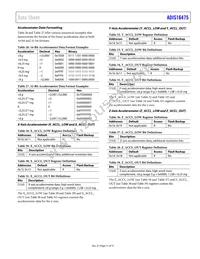 ADIS16475-3BMLZ Datasheet Page 21