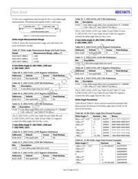 ADIS16475-3BMLZ Datasheet Page 23