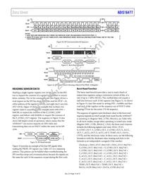 ADIS16477-1BMLZ Datasheet Page 15