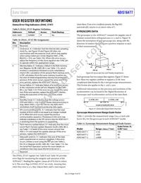 ADIS16477-1BMLZ Datasheet Page 19