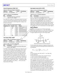 ADIS16477-1BMLZ Datasheet Page 22