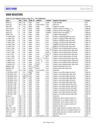 ADIS16480AMLZ Datasheet Page 14