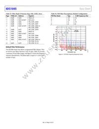 ADIS16485AMLZ Datasheet Page 22